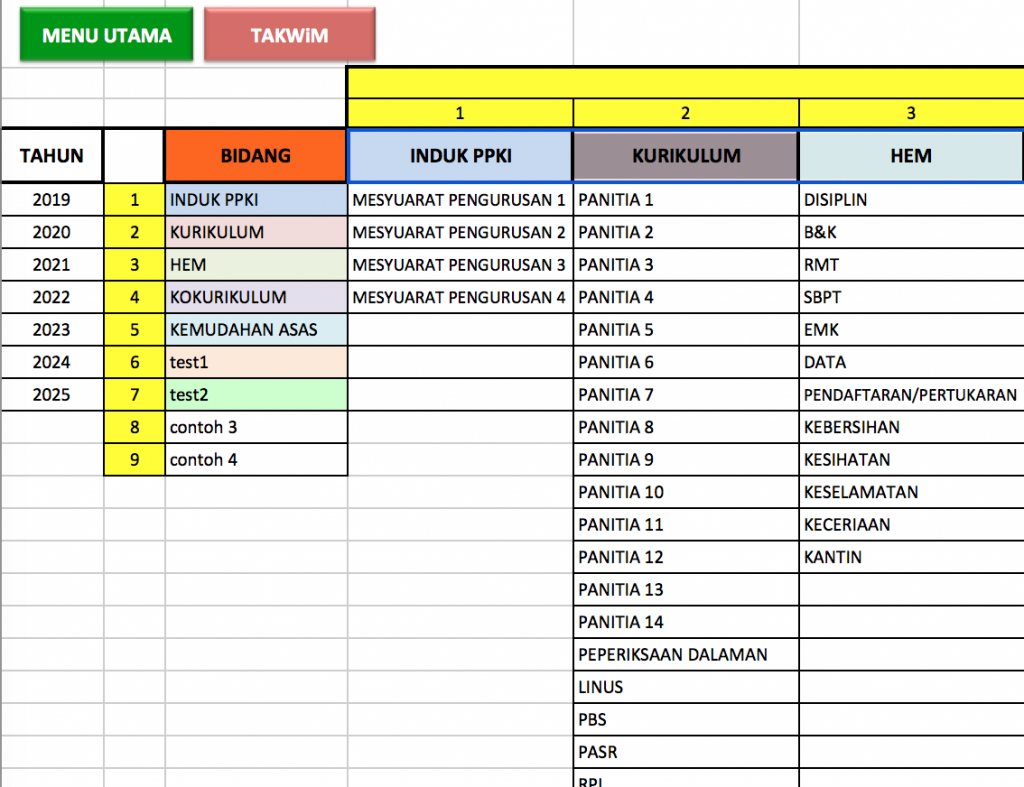 Set BIDANG & UNIT