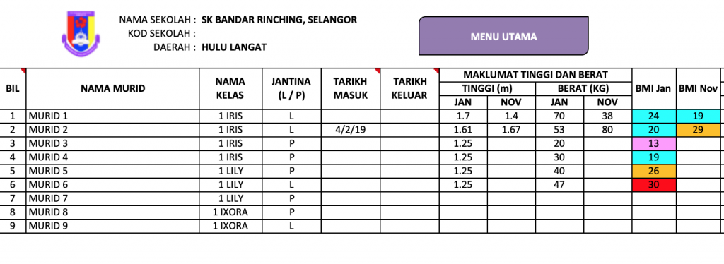 Rekod Prestasi dan BMI 