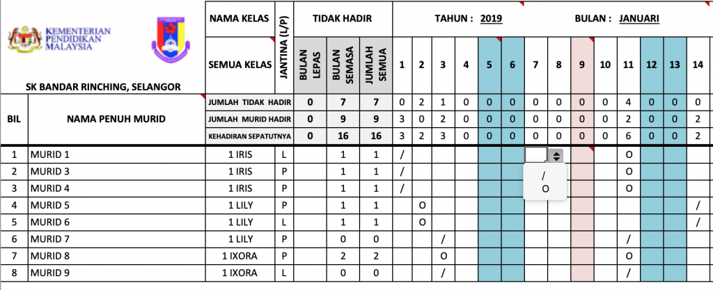 Set Hadir / @ Tidak O