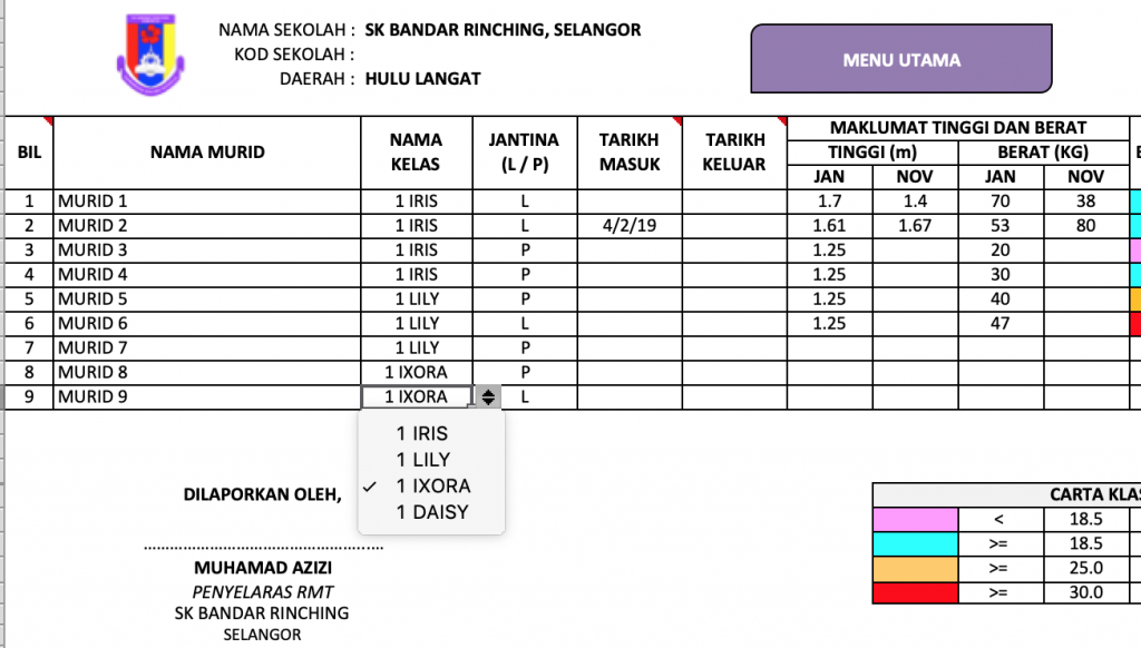 Pilihan Nama Kelas